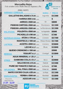 mercado norte 280925 (1)