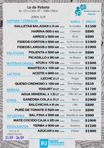 mercado sur 280925 (4)