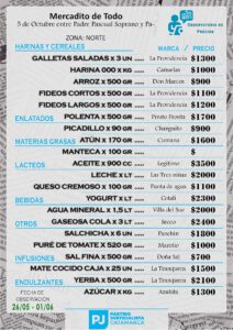 mercadonorte14062026 (1)