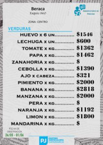 verduracentro14062026 (5)